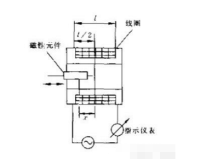 1620358495495726.png 1620352878135932.png