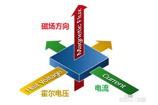 1620358506480115.png 1620352879700190.png