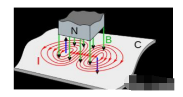 1620358518145914.png 1620352879156697.png