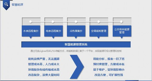樺新科技首次亮相物聯(lián)領(lǐng)域，舉辦“新產(chǎn)品、新場(chǎng)景”技術(shù)交流會(huì)推動(dòng)技術(shù)轉(zhuǎn)讓