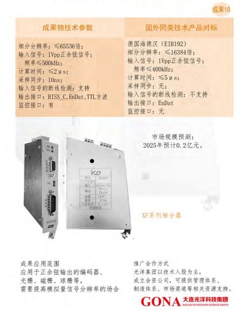 大連光洋科技集團 技術(shù)合作與轉(zhuǎn)讓的產(chǎn)業(yè)新路徑